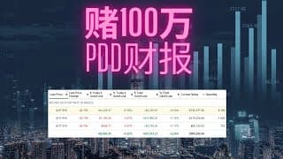 韭菜日记- 诈尸回归一下，近期分享。