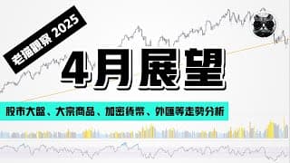 【老貓觀察】2025年4月展望：美股大盤、黃金原油貴金屬、大宗商品期貨、加密市場等回顧與分析 | 老貓與指標