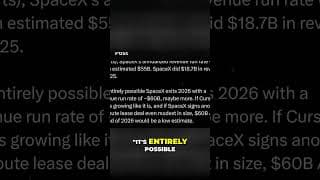 SpaceX Buys Cursor AI For $60B: MASSIVE Revenue Surge Incoming! #shorts