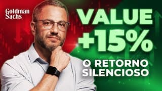 As ações BARATAS voltaram? | Investimentos no Exterior