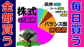 トランプ政権で市場大荒れ！ 全97銘柄の毎日積立は完全にオワコン？ いや、これが最大の買い場だ【積立791日目】！