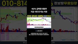 62 급락한 대장주 지금 사면 안 되는 이유 #인텔리안테크