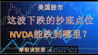 【25009】这波下跌的抄底点位