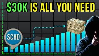 What If You Invest $30K in The BEST Dividend ETFs ONCE...