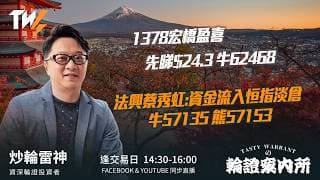 1378宏橋盈喜  先睇$24.3 牛62468法興蔡秀虹:資金流入恒指淡倉 牛57135 熊57153｜雷神 Lino｜Tasty Warrants 2026-07-13