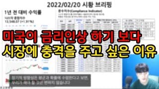 미국이 금리인상 하기 보다 시장에 충격을 주고 싶은 이유 | QQQ, QLD, TQQQ, 미국주식, 장기투자