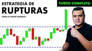 Estrategia de Trading: RUPTURAS!