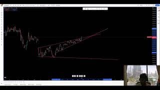 Banknifty LIVE