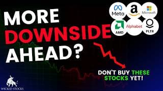 The Market Is Sending a Warning — Key Levels You Need to Know!