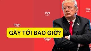 BÁN LẺ CAO NHẤT 4 NĂM, GOOGLE GÃY MẠNH, BAO GIỜ TIỀN VỀ SEMI?