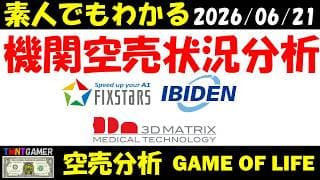 【空売分析】スリー・ディー・マトリックス！フィックスターズ！イビデン！【20260621】