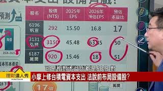20260407｜理財達人秀節目精華 外資上修台積電資本支出預測 設備股將受惠？案例分享：帆宣6196、弘塑3131、萬潤6187 從公司獲利到型態全面解析