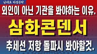 [삼화콘덴서 주가전망] 지금은 기관을 봐야합니다.