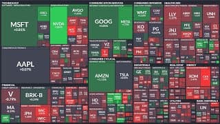미국증시 시황분석, S&P500 나스닥 전약후강? 빌 애크먼 채권 숏커버, 마소 주식, TQQQ ETF, SOXL ETF, SQQQ ETF, SOXS ETF, TMF ETF
