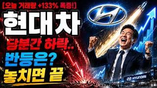 [현대차 주가 전망] 당분간 지속 하락입니다.. 반등 구간은 어디? 놓치면 끝 #현대차주가전망 #현대차목표가 #현대차