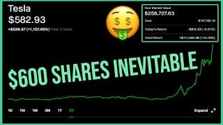 Tesla Stock Going CRAZY 🤯 - Robinhood Investing | Tesla Stock Analysis (TSLA)
