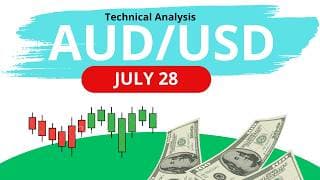 AUD/USD Daily Analysis for July 28, 2026
