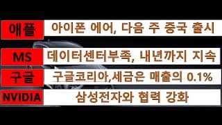[News] 애플(Apple), 마이크로소프트(MS), 구글(Google), 엔비디아(Nvidia)