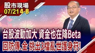 檔數銳減,量增強股洩漏天機 現階段要降Beta才能避流彈?跟著外資選,能為績效"嘉"點氣?挑出這3檔!｜20260721(第4/8段)股市現場*鄭明娟(孫嘉明)