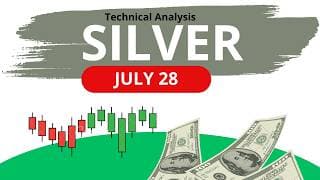 Silver Daily Analysis for July 28, 2026