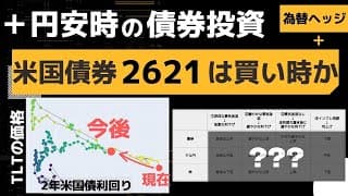 【2621/EDV】為替ヘッジありの米国債券(2621)は今が買い時か。米国経済状況と円安、ヘッジコストから分析【TLT/TMF】