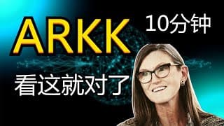 10分钟看懂(ARK ETF) | 投资ARKK前必看