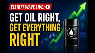Elliott Wave Webinar:  Bitcoin Sell-off Resume Despite Risk-on #Elliottwave