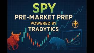 $SPY Pre-Market Prep: A Clean Looking Gamma Range!
