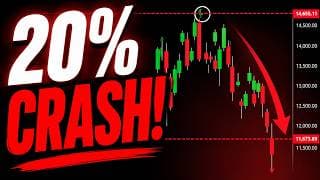 STOCK MARKET CRASH INCOMING ? (SPY ,DIA, IWM, QQQ, VIX, )#snp500 #nasdaq100 #spy  #trading #crypt