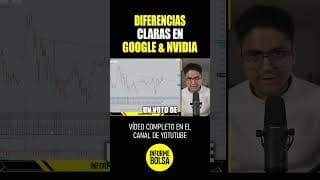 🚨Así cambia el panorama entre Nvidia y Google 🔥📊