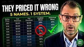 The Options Market Is Mispricing 5 Earnings Plays — Our 4-Step System Exposes the Gap | MIT LIVE