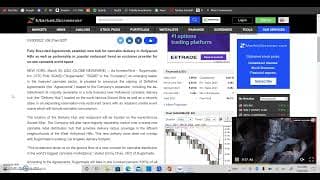 Sugarmade, Inc. (SGMD) - Company Profile and Stock Chart Analysis