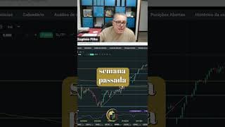 Por Que o Petróleo Subiu e Ninguém Viu