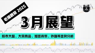 【老貓觀察】2025年3月展望：美股大盤、黃金原油貴金屬、大宗商品期貨、加密市場等回顧與分析 | 老貓與指標