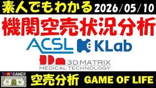 【空売分析】スリー・ディー・マトリックス！ACSL！KLab！【20260510】