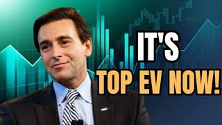 The Battle for Tesla Stock