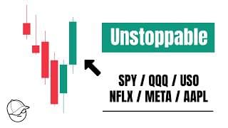 Stock Market Levels For The Week | SPY / QQQ / USO / NFLX / META / AAPL