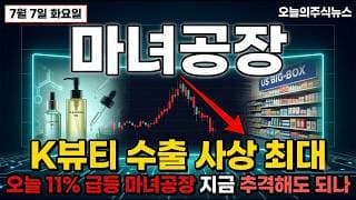 [마녀공장 주가 전망] 미국 코스트코·얼타 입점 효과…마녀공장 바로 위 매물벽이 관건 #마녀공장주가전망 #마녀공장목표가 #마녀공장