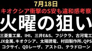 【キオクシア衝撃のストップ安も違和感！】チャートで見る火曜の注目銘柄｜三菱重工業、IHI、フジクラ、古河電工、JX金属、キオクシア、太陽誘電、村田製作所、コクサイ、QDレーザ、アストロ、テラドローン等
