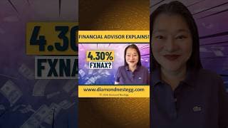 FXNAX: Three Must-Knows | Fidelity's US Bond Index Fund