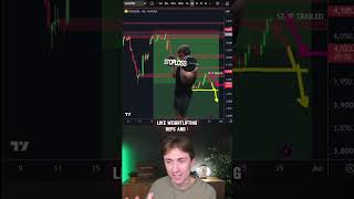 Here's my game plan for gold... New fresh lows incoming?