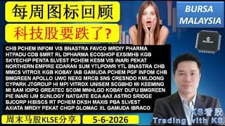 KS看股 - 每周图标回顾 - 5-7-2026💥科技股要跌了?💥#CHB PCHEM INFOM VIS BNASTRA FAVCO MRDIY PHARMA HTPADU CDB SMRT