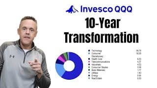 QQQ Holdings: What's Changed Over 10 Years?