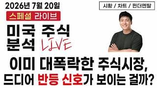 [미국주식] 지수는 소폭 하락 마감했지만 선물은 1% 상승 중! 반등 신호가 보이는 걸까? (MU, SNDK, NVDA, TSAT, IREN, HUT, AGPU, CLSK)
