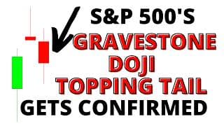 S&P 500 Turns Off Major Long Term Resistance by Confirming a Topping Tail on the Daily Chart