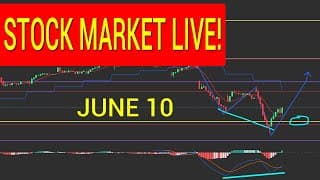 bear trap? STOCK MARKET LIVE!