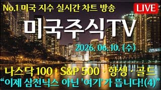 [해외선물 실시간]해외선물-“이제 삼전닉스 아닌 '여기'가 뜹니다!(4)#해외선물#나스닥#테슬라#엔비디아#트럼프#주식#재테크#경제