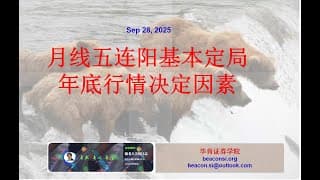 决定年底圣诞行情的因素：领涨龙头股ER及走势特征，META ORCL AAPL TSLA等