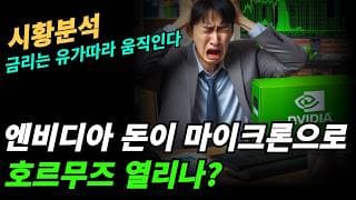 (시황분석) 지금은 차익실현등은 나오고 있지만 저가 매수세 역시도 강하게 들어온다!!!