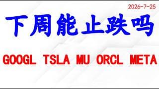 跌麻了，到了选择方向的地方了。个股分析：GOOGL, TSLA, MU, ORCL, META.